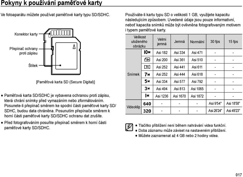 zformátováním. Posunete-li přepínač směrem ke spodní části paměťové karty SD/ SDHC, budou data chráněna. Posunutím přepínače směrem k horní části paměťové karty SD/SDHC ochranu dat zrušíte.