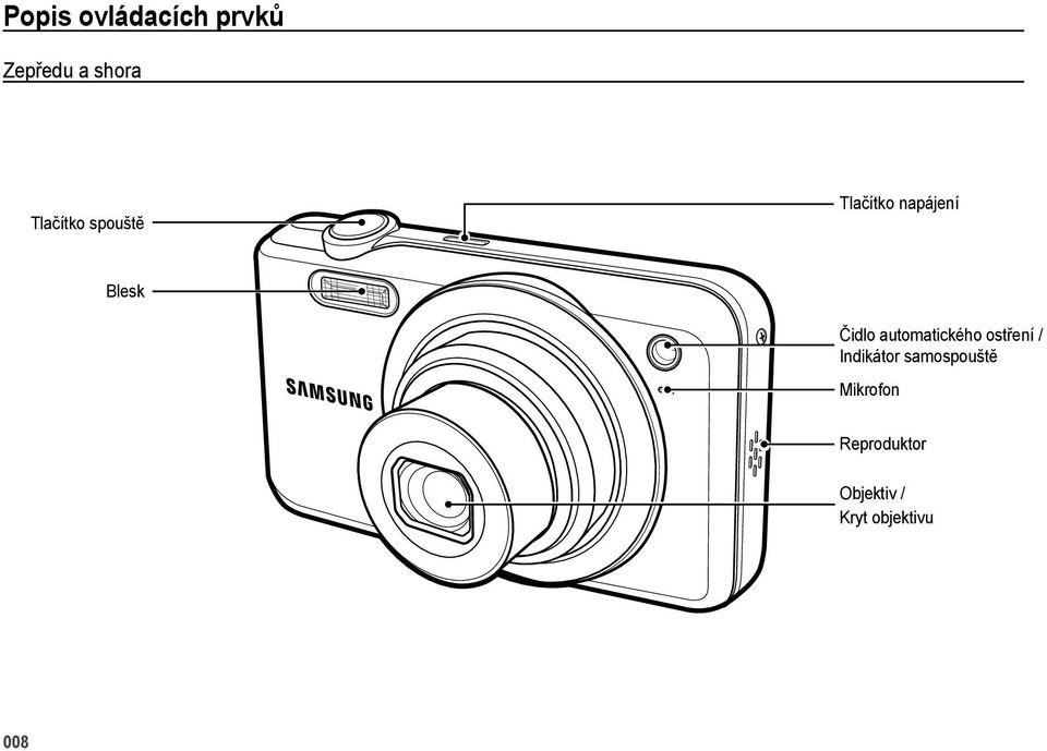 Čidlo automatického ostření / Indikátor