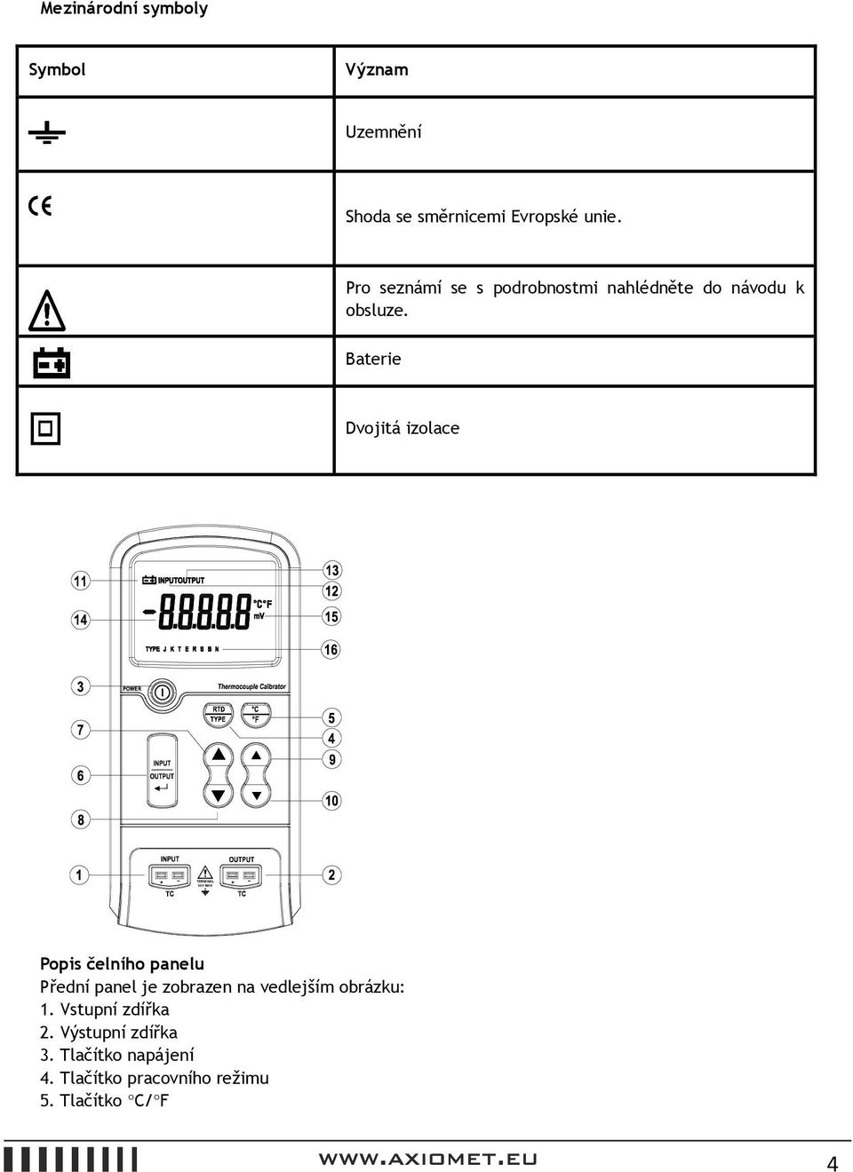 Baterie Dvojitá izolace + - TERMINAL + - 30V MAX Popis čelního panelu Přední panel je