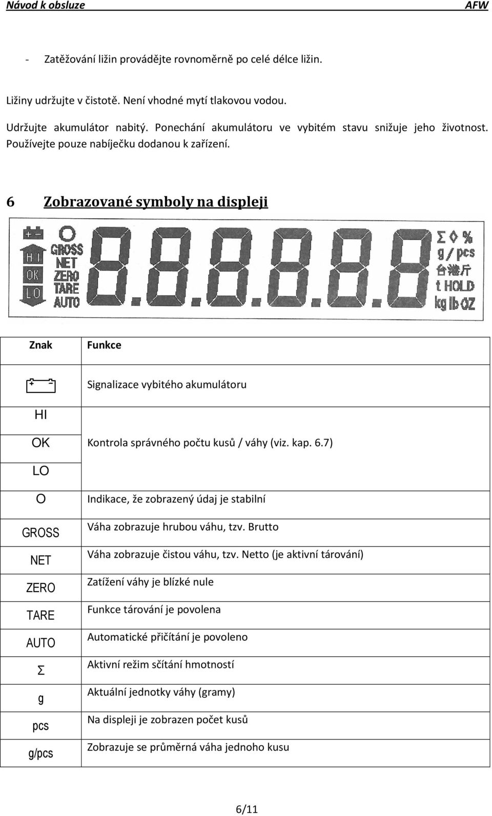 6 Zobrazované symboly na displeji Znak Funkce Signalizace vybitého akumulátoru HI OK Kontrola správného počtu kusů / váhy (viz. kap. 6.