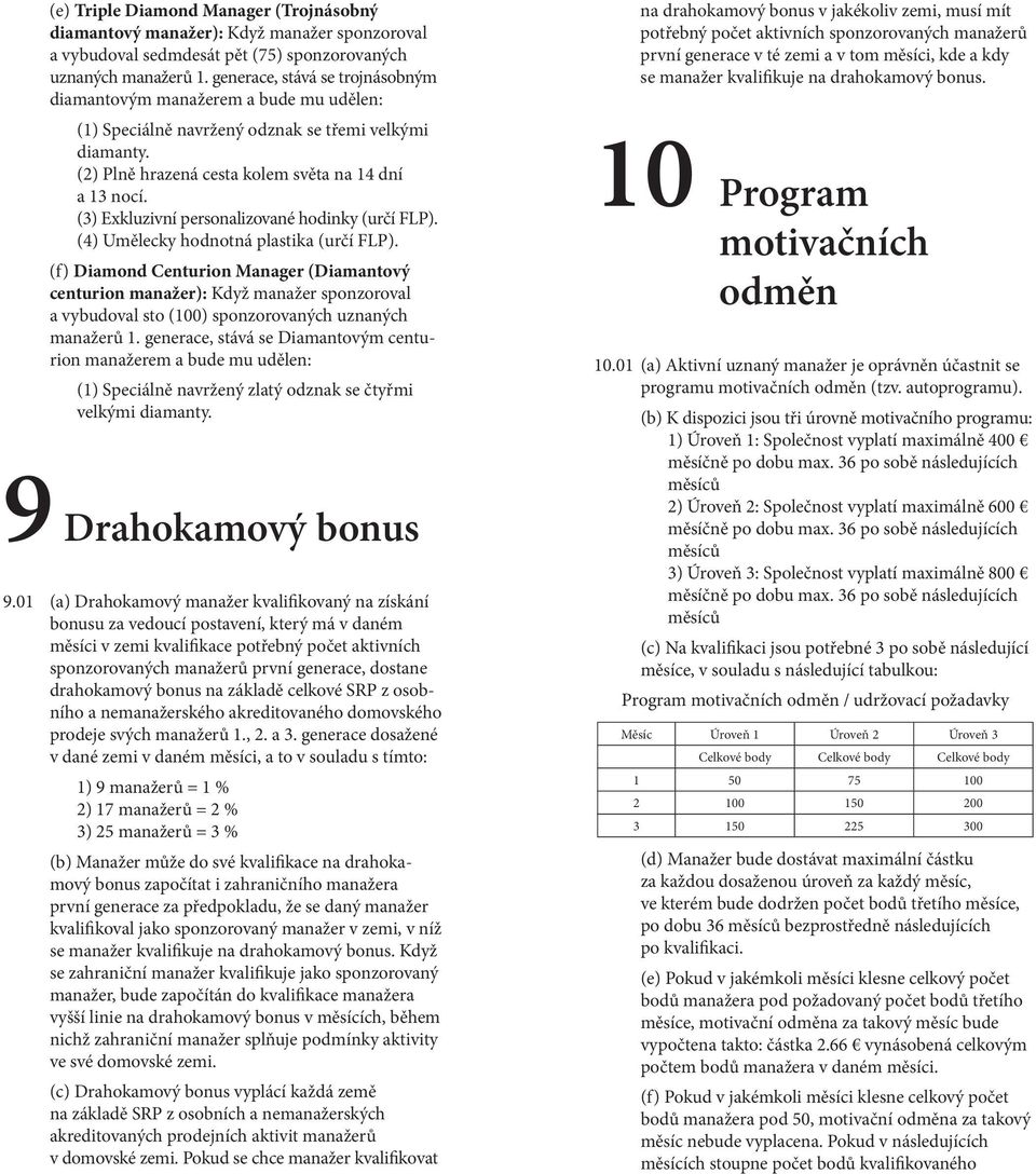 (3) Exkluzivní personalizované hodinky (určí FLP). (4) Umělecky hodnotná plastika (určí FLP).