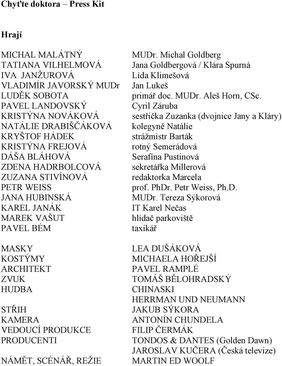 SCÉNÁŘ, REŽIE MUDr. Michal Goldberg Jana Goldbergová / Klára Spurná Lída Klimešová Jan Lukeš primář doc. MUDr. Aleš Horn, CSc.