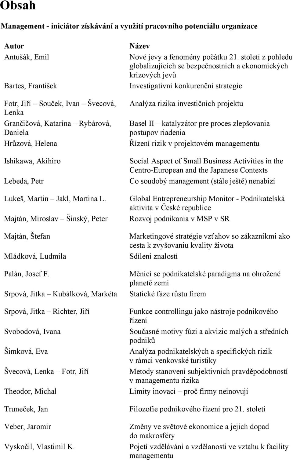 Srpová, Jitka Kubálková, Markéta Srpová, Jitka Richter, Jiří Svobodová, Ivana Šimková, Eva Švecová, Lenka Fotr, Jiří Theodor, Michal Truneček, Jan Veber, Jaromír Vyskočil, Vlastimil K.