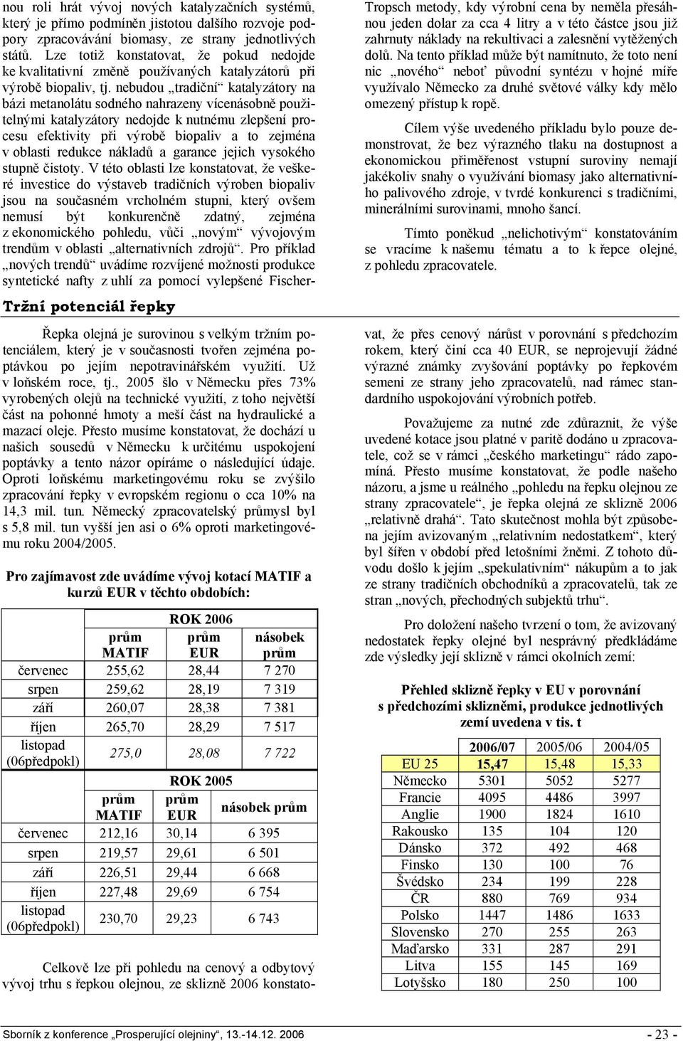 nebudou tradiční katalyzátory na bázi metanolátu sodného nahrazeny vícenásobně použitelnými katalyzátory nedojde k nutnému zlepšení procesu efektivity při výrobě biopaliv a to zejména v oblasti