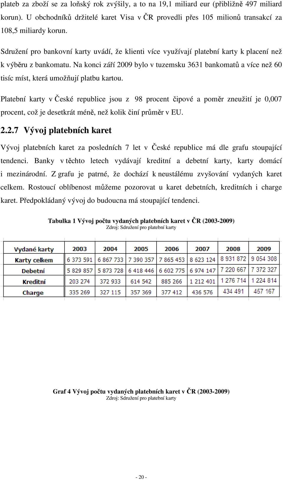 Na konci září 2009 bylo v tuzemsku 3631 bankomatů a více než 60 tisíc míst, která umožňují platbu kartou.