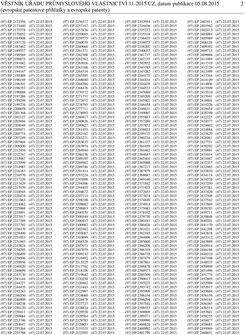 07.2015 (97) EP 2191042 (47) 22.07.2015 (97) EP 2193947 (47) 22.07.2015 (97) EP 2194147 (47) 22.07.2015 (97) EP 2195069 (47) 22.07.2015 (97) EP 2196149 (47) 22.07.2015 (97) EP 2196301 (47) 22.07.2015 (97) EP 2196353 (47) 22.