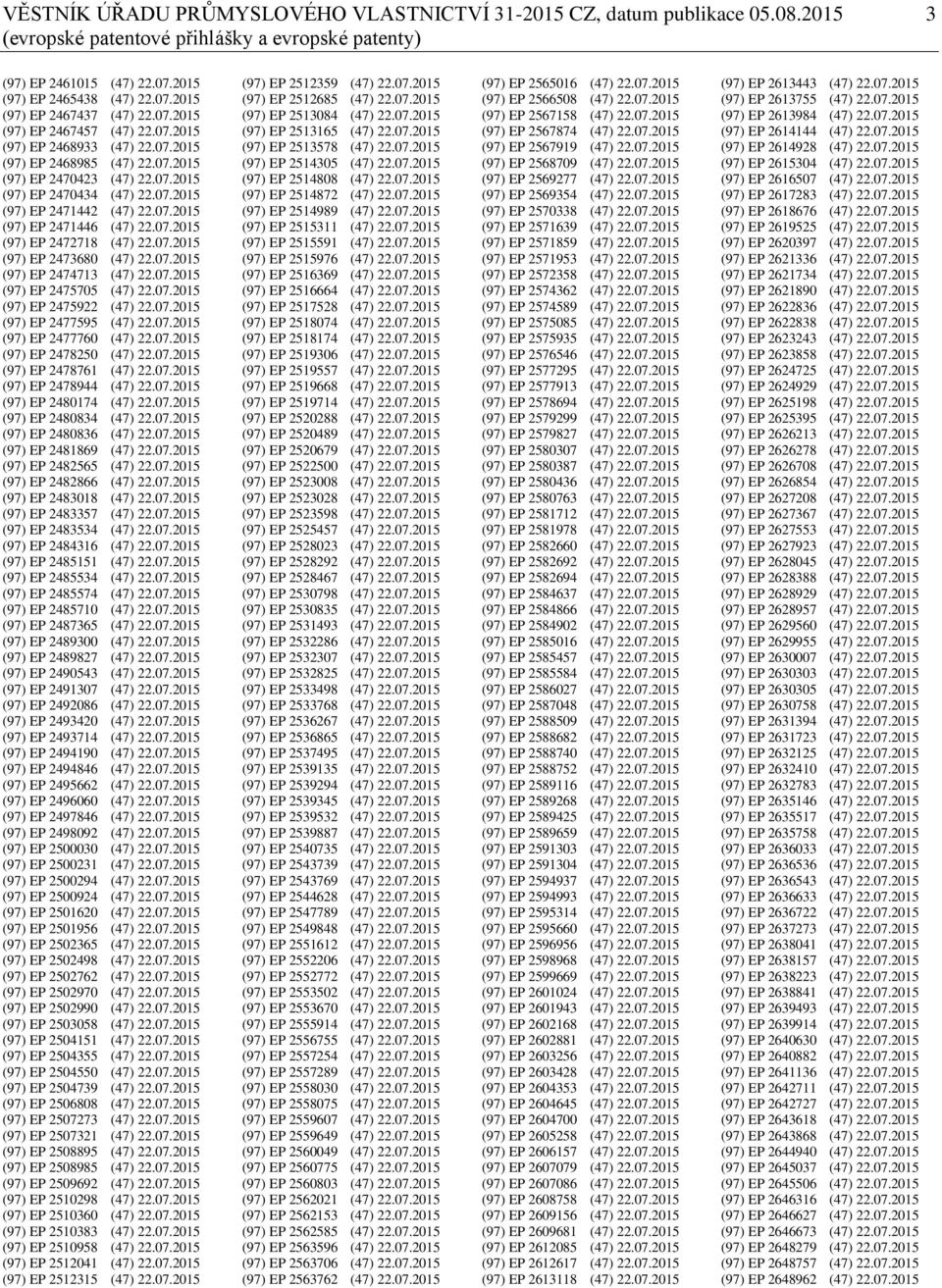 07.2015 (97) EP 2472718 (47) 22.07.2015 (97) EP 2473680 (47) 22.07.2015 (97) EP 2474713 (47) 22.07.2015 (97) EP 2475705 (47) 22.07.2015 (97) EP 2475922 (47) 22.07.2015 (97) EP 2477595 (47) 22.07.2015 (97) EP 2477760 (47) 22.