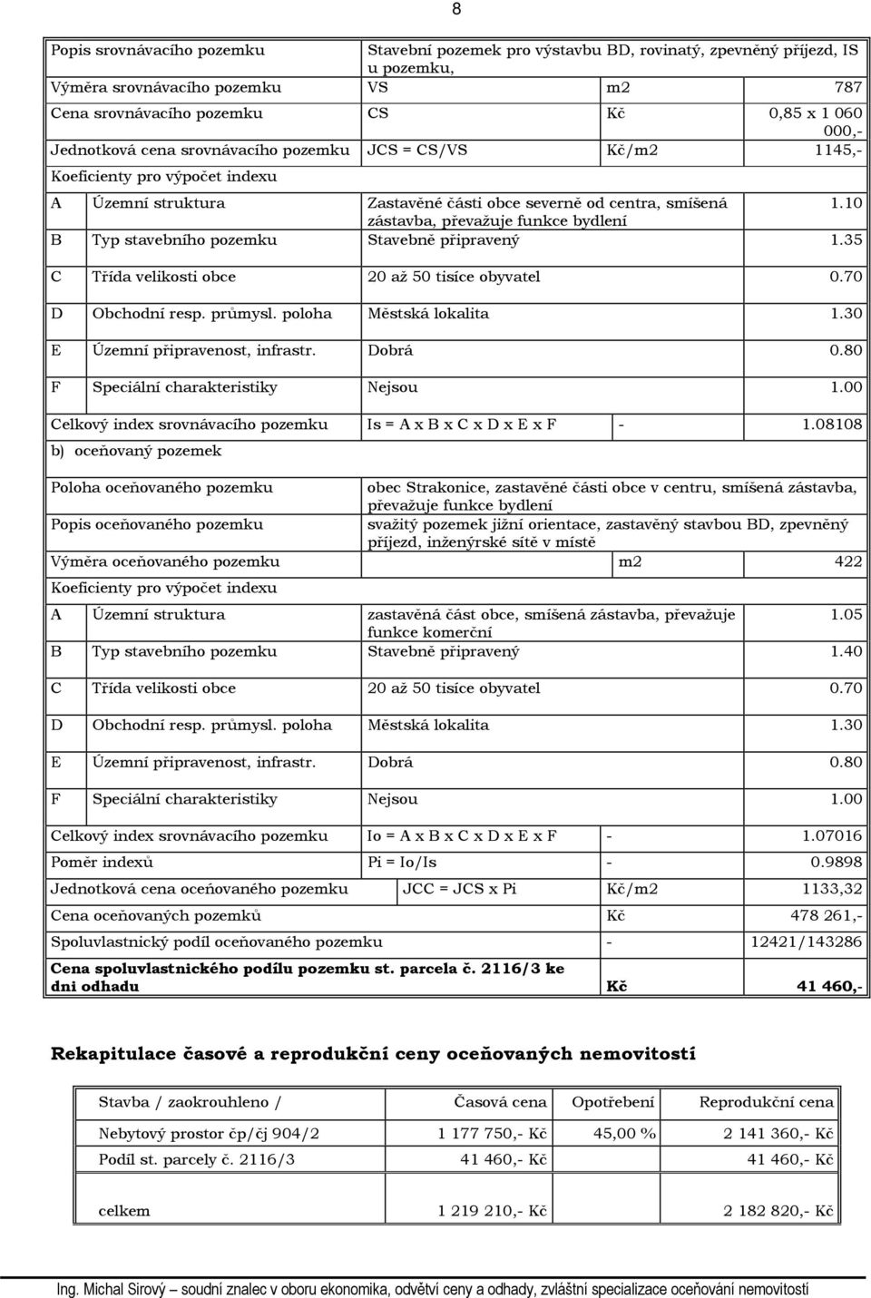 10 zástavba, převažuje funkce bydlení B Typ stavebního pozemku Stavebně připravený 1.35 C Třída velikosti obce 20 až 50 tisíce obyvatel 0.70 D Obchodní resp. průmysl. poloha Městská lokalita 1.