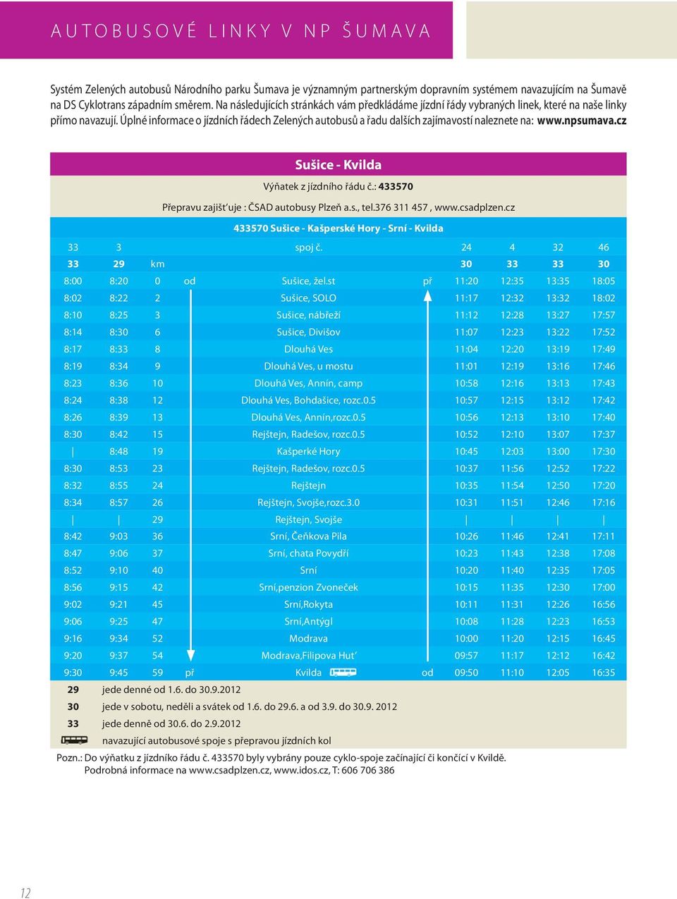 Úplné informace o jízdních řádech Zelených autobusů a řadu dalších zajímavostí naleznete na: www.npsumava.cz Sušice - Kvilda Výňatek z jízdního řádu č.