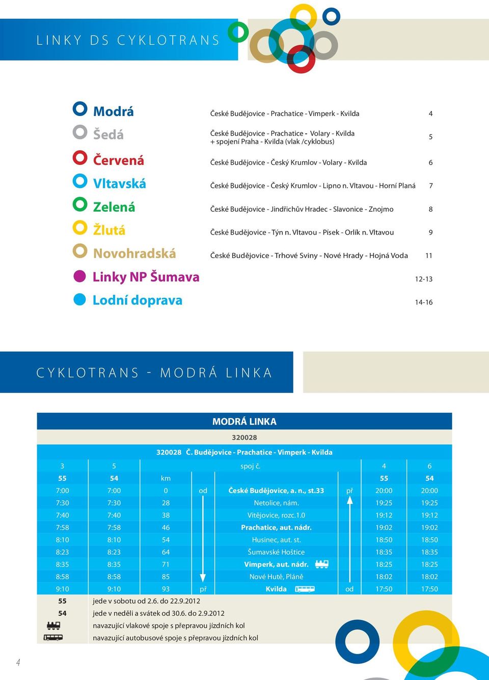 Vltavou - Horní Planá 7 Zelená České Budějovice - Jindřichův Hradec - Slavonice - Znojmo 8 Žlutá České Budějovice - Týn n. Vltavou - Písek - Orlík n.