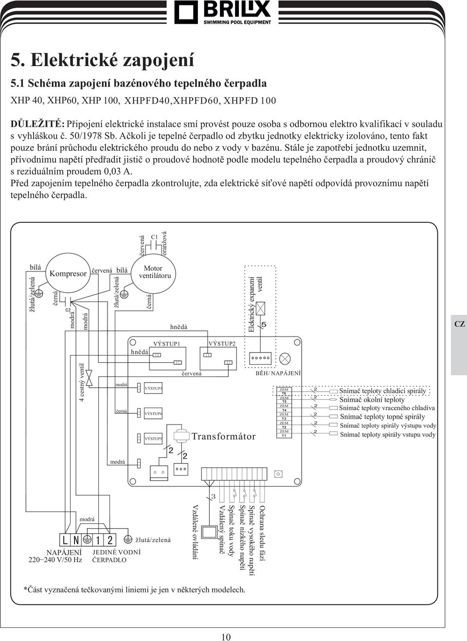 souladu s vyhláškou č. 50/1978 Sb. Ačkoli je tepelné čerpadlo od zbytku jednotky elektricky izolováno, tento fakt pouze brání průchodu elektrického proudu do nebo z vody v bazénu.