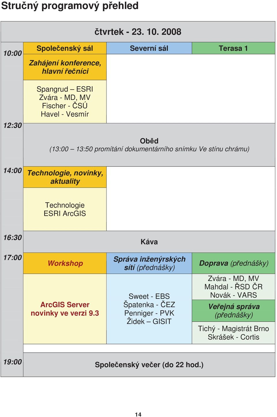 13:50 promítání dokumentárního snímku Ve stínu chrámu) 14:00 Technologie, novinky, aktuality Technologie ESRI ArcGIS 16:30 Káva 17:00 Workshop ArcGIS Server