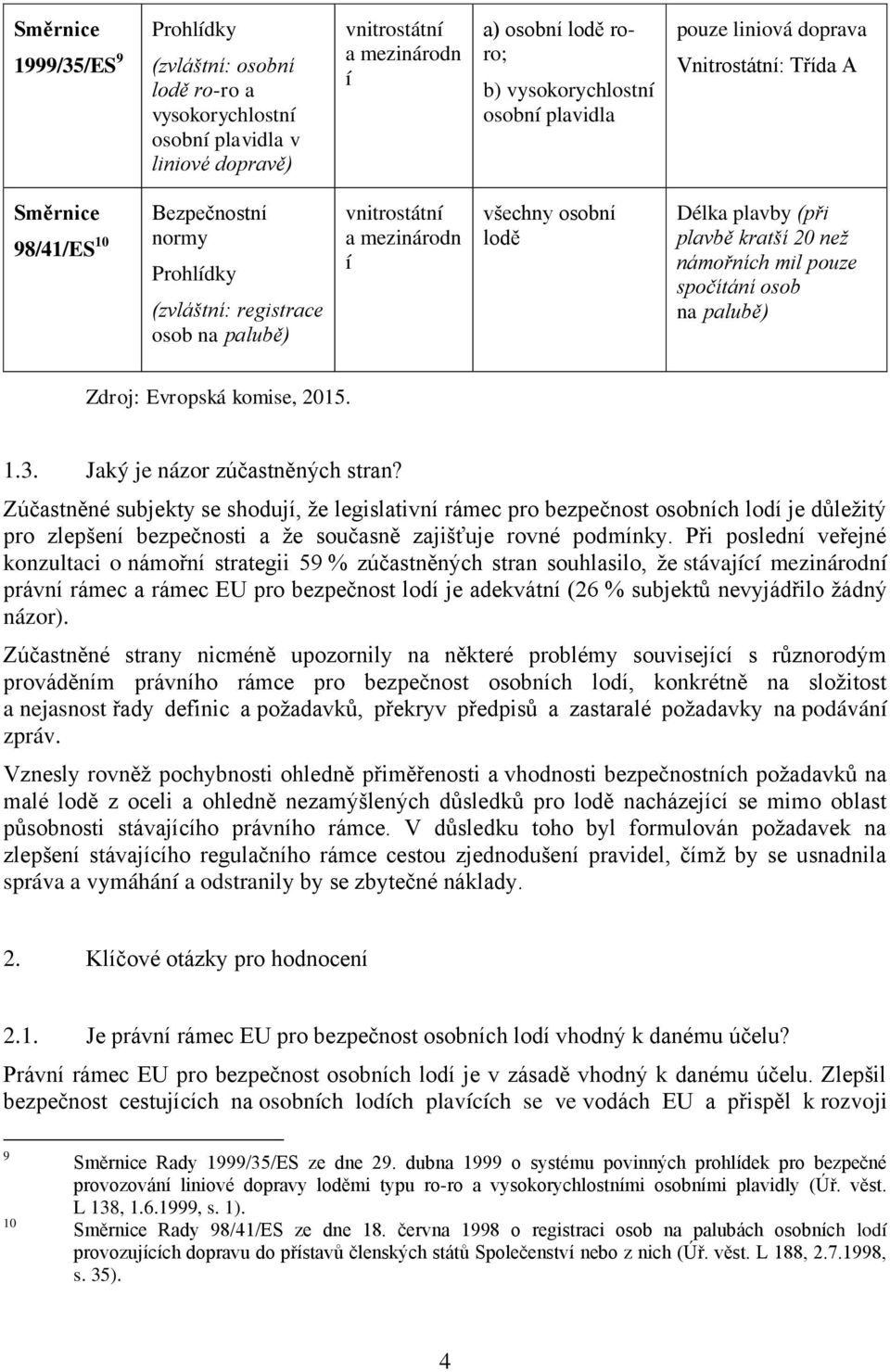 plavbě kratší 20 než námořních mil pouze spočítání osob na palubě) Zdroj: Evropská komise, 2015. 1.3. Jaký je názor zúčastněných stran?