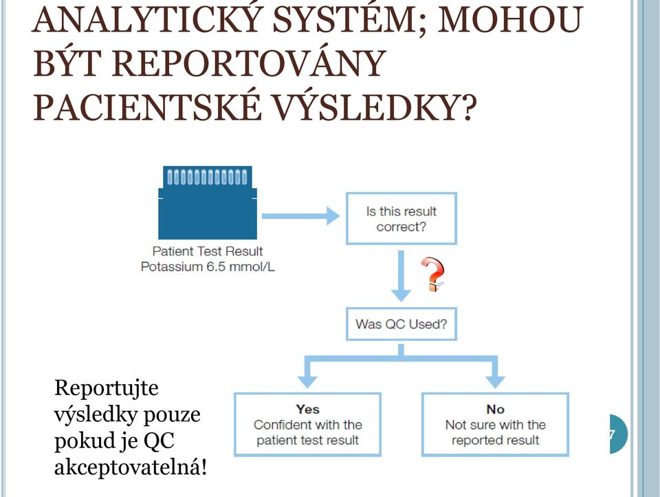 VÝSLEDKY?