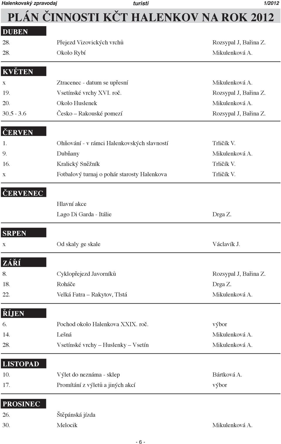 ČERVEN 1. Ohňování - v rámci Halenkovských slavností Trličík V. 9. Dubňany Mikulenková A. 16. Kralický Sněžník Trličík V. x Fotbalový turnaj o pohár starosty Halenkova Trličík V.