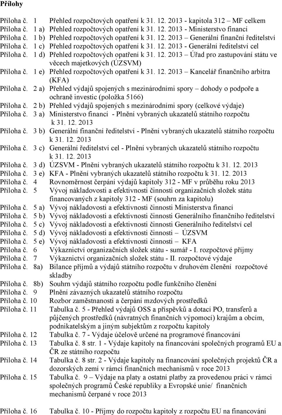 1 d) Přehled rozpočtových opatření k 31. 12. 2013 Úřad pro zastupování státu ve věcech majetkových (ÚZSVM) Příloha č. 1 e) Přehled rozpočtových opatření k 31. 12. 2013 Kancelář finančního arbitra (KFA) Příloha č.