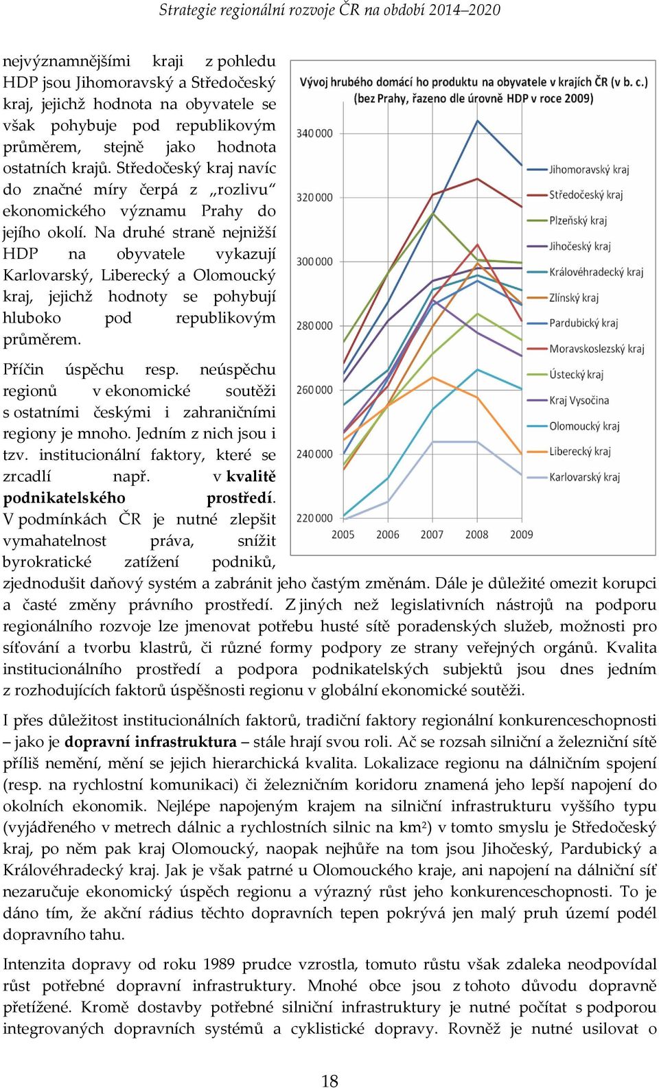 Na druhé straně nejnižší HDP na obyvatele vykazují Karlovarský, Liberecký a Olomoucký kraj, jejichž hodnoty se pohybují hluboko pod republikovým průměrem. Příčin úspěchu resp.