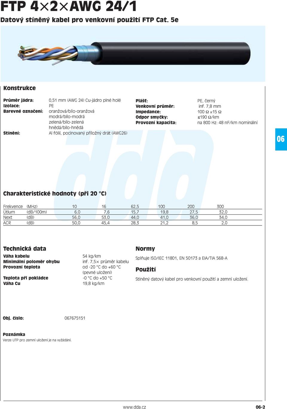 drát (AWG26) Plá È: Venkovní prûmûr: Impedance: Odpor smyãky: Provozní kapacita: PE, ãern inf.