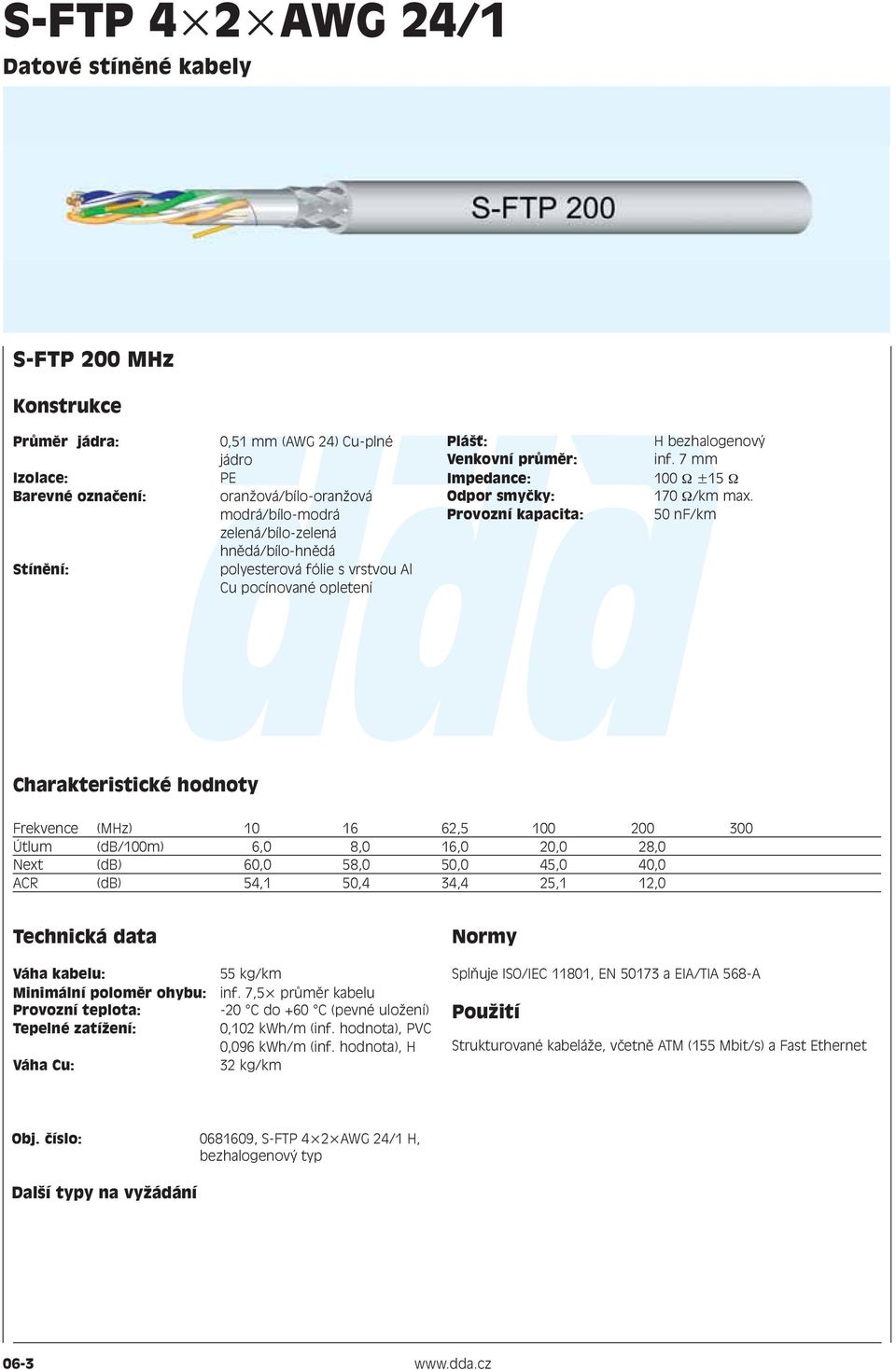 50 nf/km Charakteristické hodnoty Frekvence (MHz) 10 16 62,5 100 200 300 Útlum (db/100m) 6,0 8,0 16,0 20,0 28,0 Next (db) 60,0 58,0 50,0 45,0 40,0 ACR (db) 54,1 50,4 34,4 25,1 12,0 Váha kabelu: