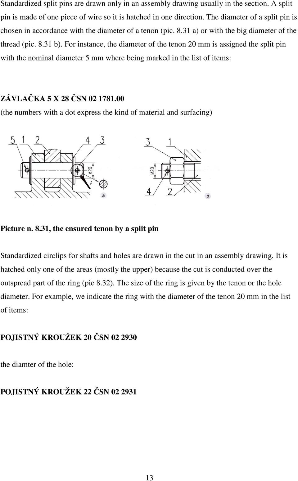 For instance, the diameter of the tenon 20 mm is assigned the split pin with the nominal diameter 5 mm where being marked in the list of items: ZÁVLAČKA 5 X 28 ČSN 02 1781.