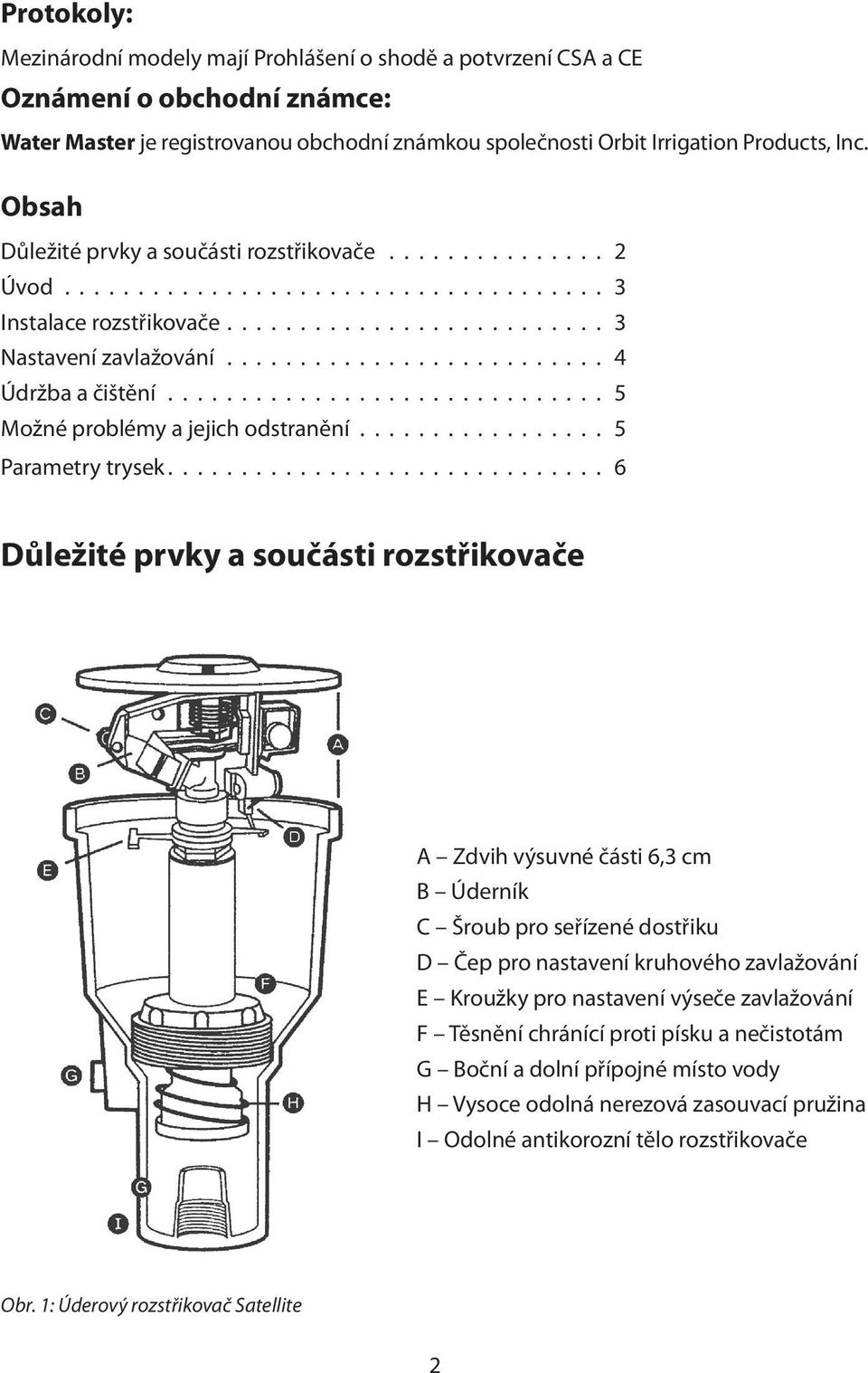 prvky a součásti rozstřikovače A Zdvih výsuvné části 6,3 cm B Úderník C Šroub pro seřízené dostřiku D Čep pro nastavení kruhového zavlažování E Kroužky pro nastavení výseče zavlažování F