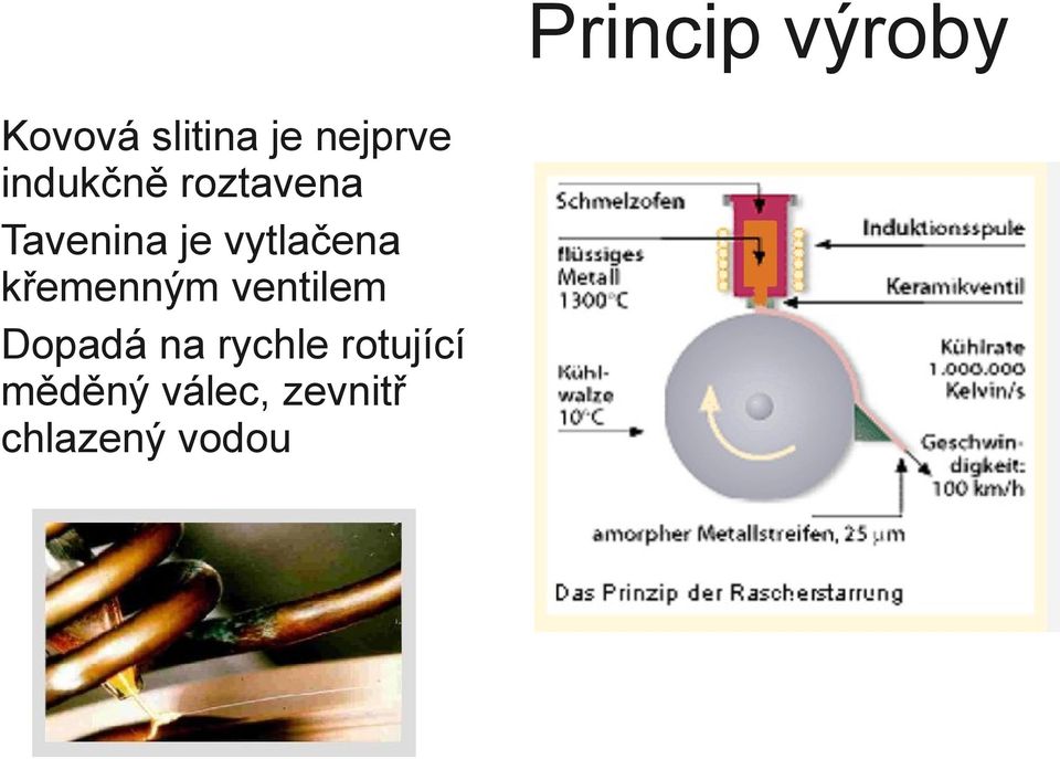 křemenným ventilem Dopadá na rychle