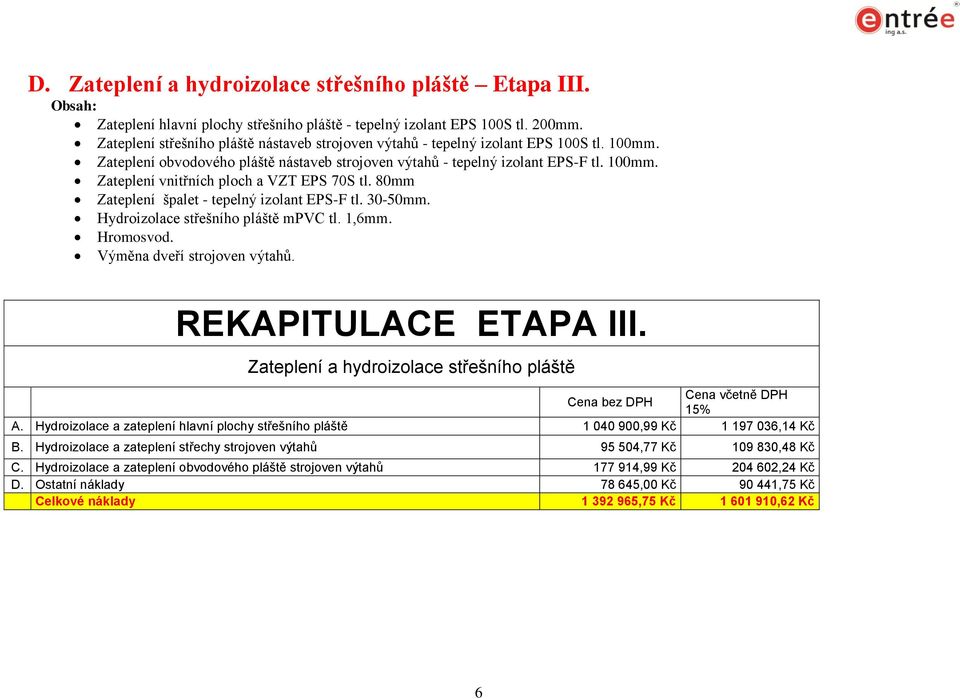 80mm Zateplení špalet - tepelný izolant EPS-F tl. 30-50mm. Hydroizolace střešního pláště mpvc tl. 1,6mm. Hromosvod. Výměna dveří strojoven výtahů. REKAPITULACE ETAPA III.