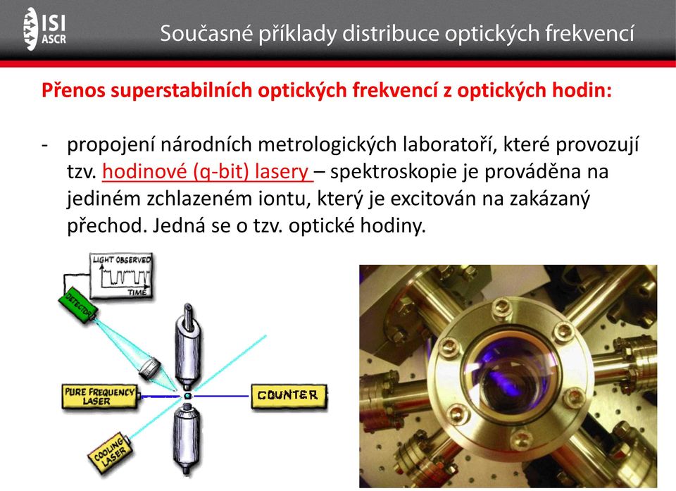 hodinové (q-bit) lasery spektroskopie je prováděna na jediném