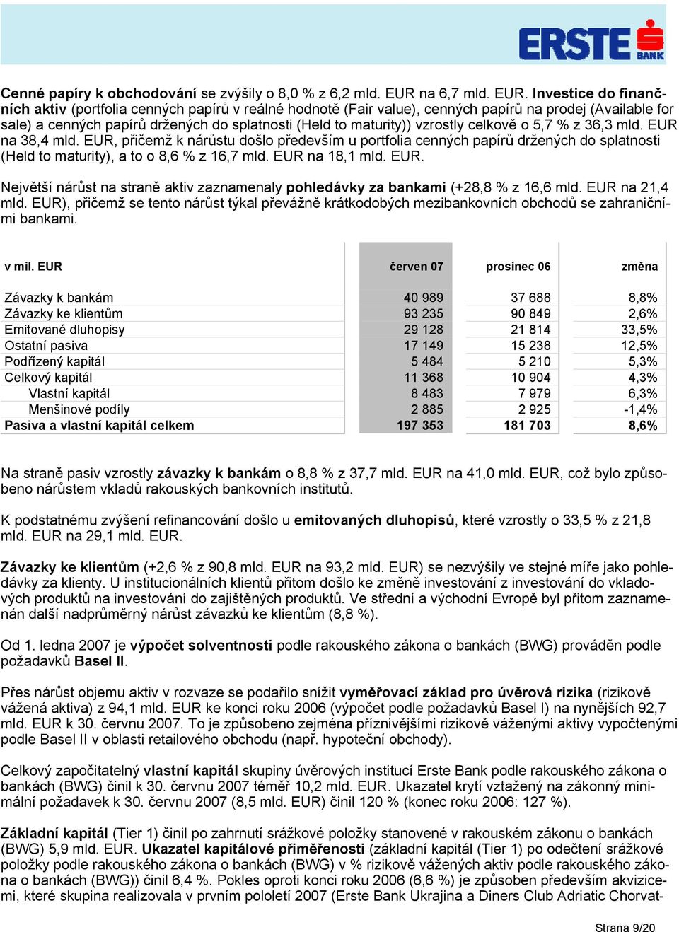 Investice do finančních aktiv (portfolia cenných papírů v reálné hodnotě (Fair value), cenných papírů na prodej (Available for sale) a cenných papírů držených do splatnosti (Held to maturity))