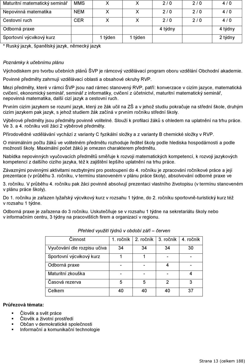 Povinné předměty zahrnují vzdělávací oblasti a obsahové okruhy RVP.