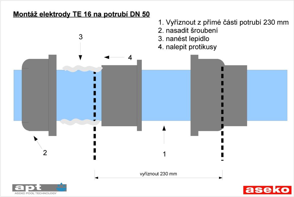 mm 2. nasadit šroubení 3.