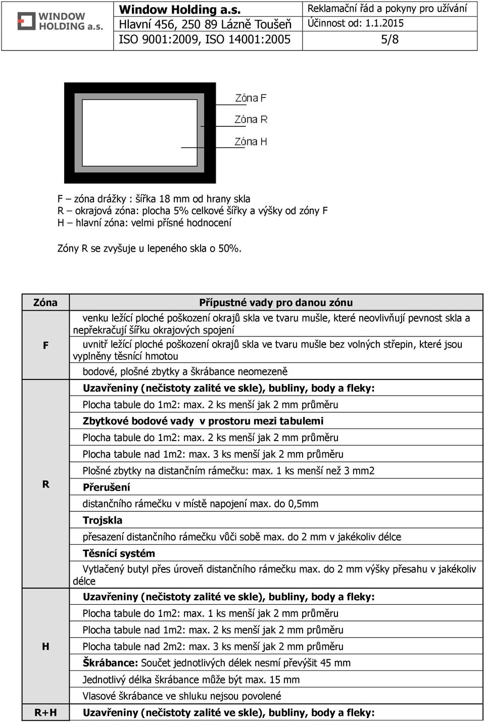Zóna F R H R+H Přípustné vady pro danou zónu venku ležící ploché poškození okrajů skla ve tvaru mušle, které neovlivňují pevnost skla a nepřekračují šířku okrajových spojení uvnitř ležící ploché