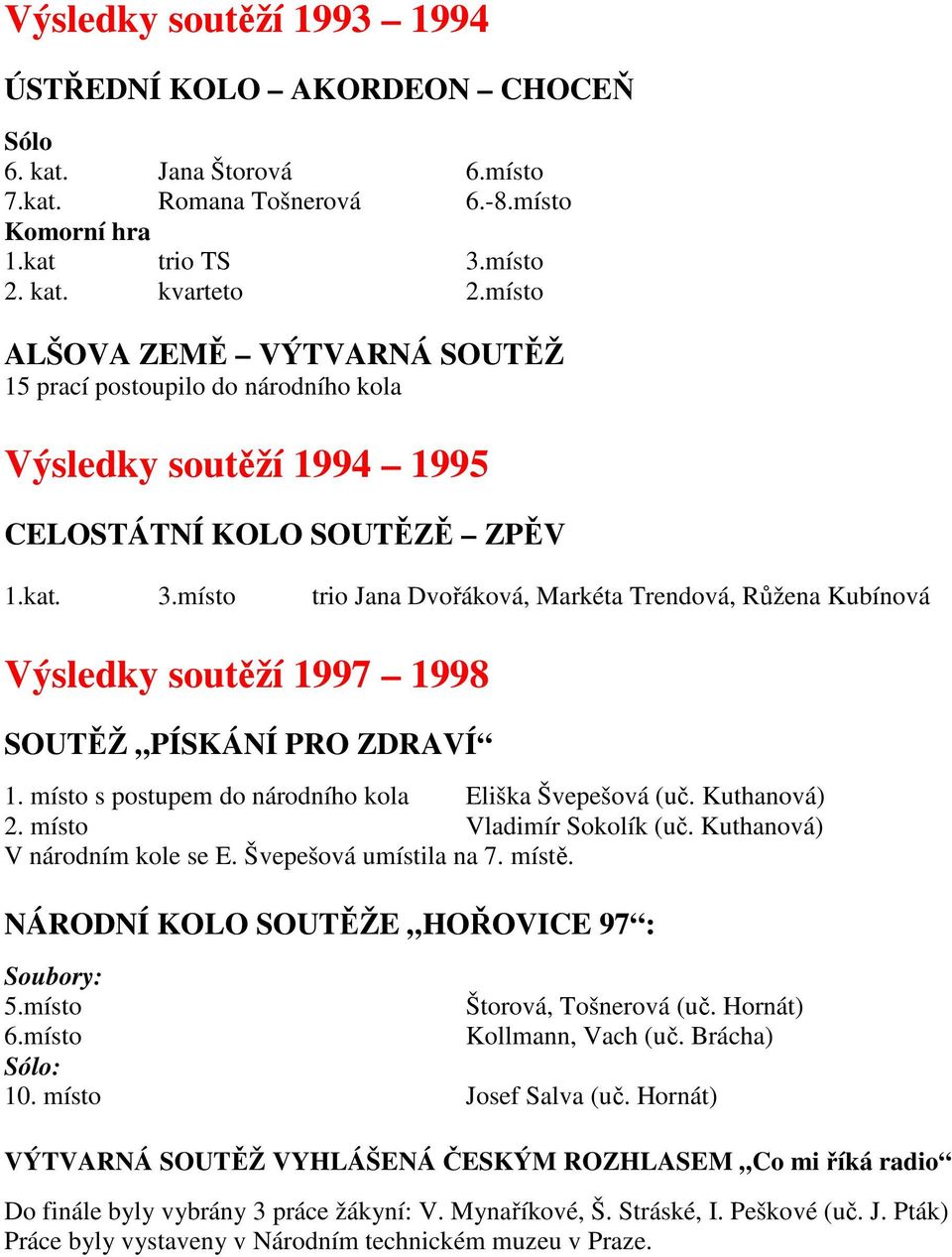 místo trio Jana Dvořáková, Markéta Trendová, Růžena Kubínová Výsledky soutěží 1997 1998 SOUTĚŽ 1. místo s postupem do národního kola Eliška Švepešová (uč. Kuthanová) 2. místo Vladimír Sokolík (uč.