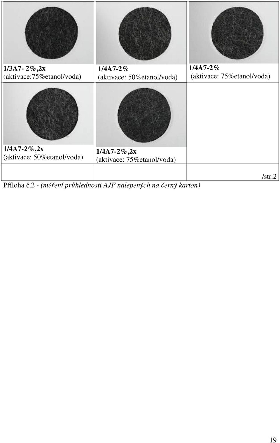 (aktivace: 50%etanol/voda) 1/4A7-2%,2x (aktivace: 75%etanol/voda)