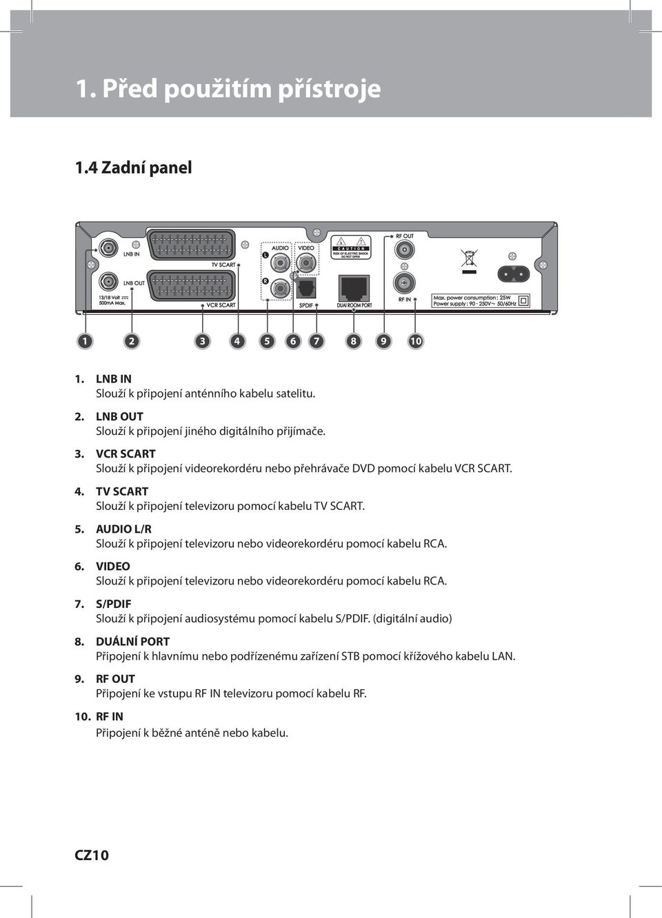 AUDIO L/R Slouží k připojení televizoru nebo videorekordéru pomocí kabelu RCA. 6. VIDEO Slouží k připojení televizoru nebo videorekordéru pomocí kabelu RCA. 7.