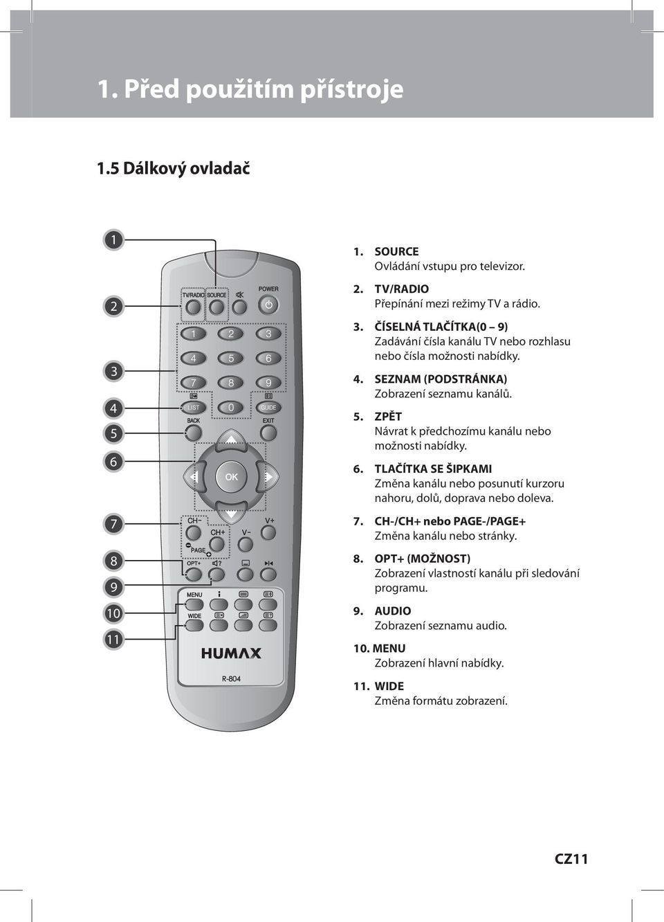 TLAČÍTKA SE ŠIPKAMI Změna kanálu nebo posunutí kurzoru nahoru, dolů, doprava nebo doleva. 7. CH-/CH+ nebo PAGE-/PAGE+ Změna kanálu nebo stránky. 8.