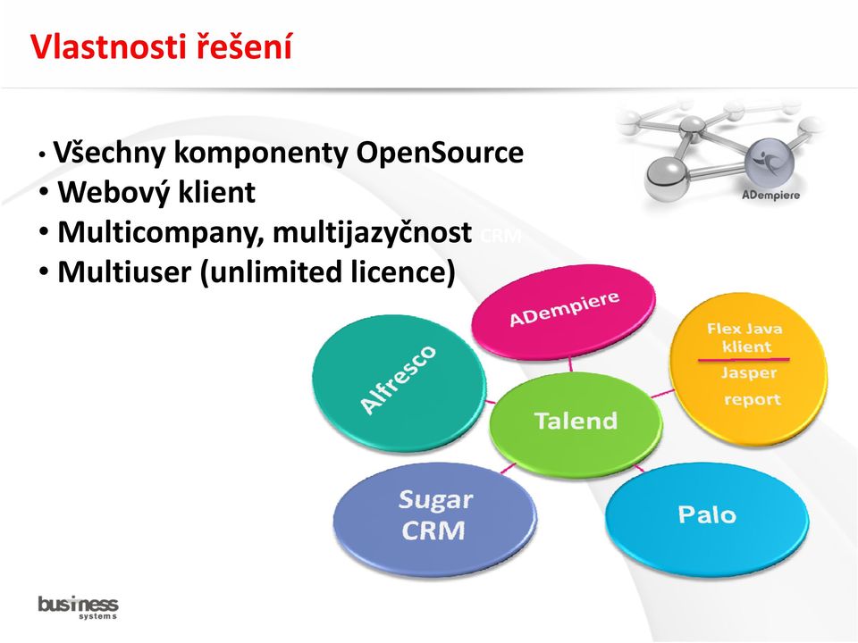 klient Multicompany,