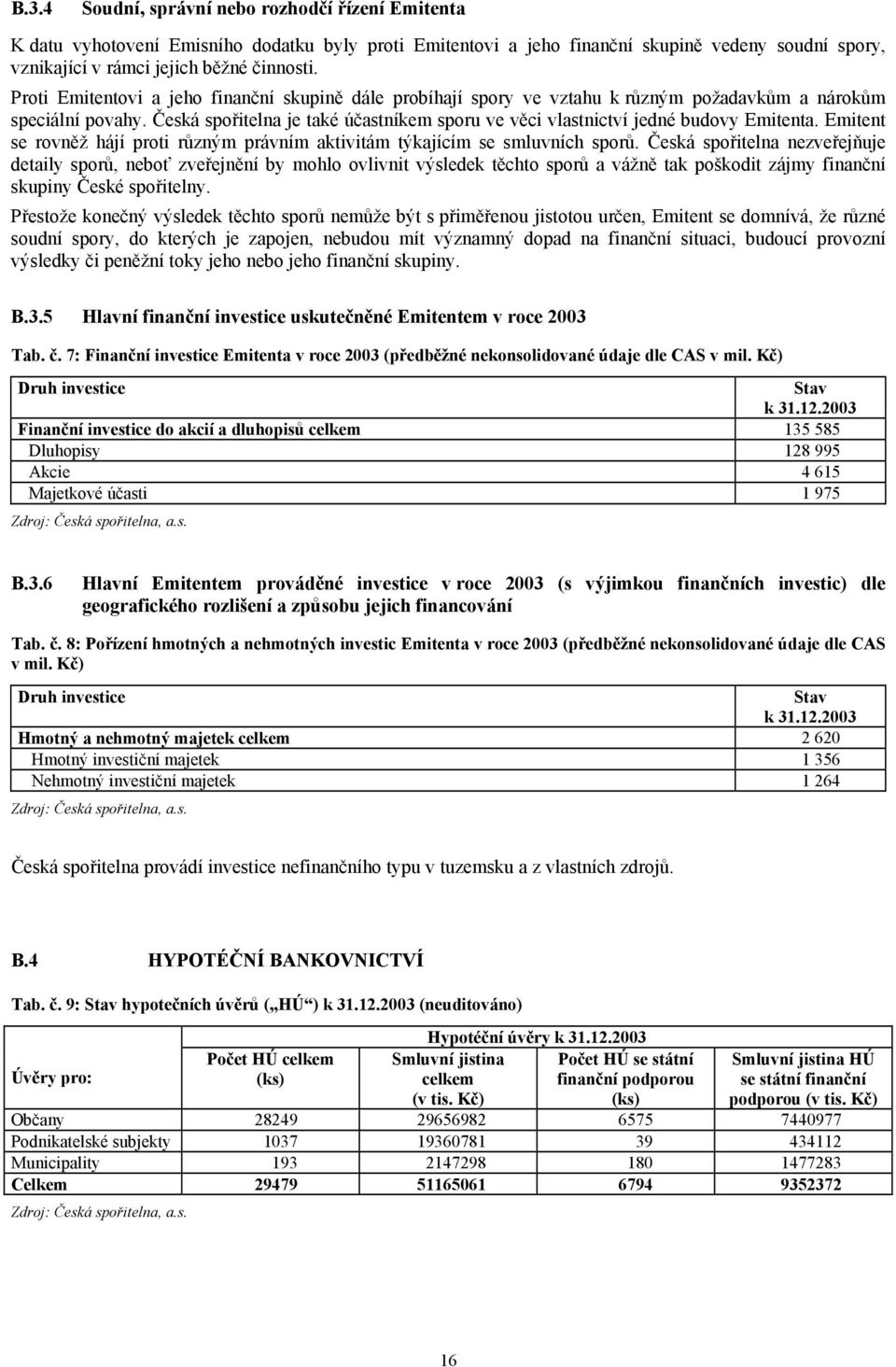 Česká spořitelna je také účastníkem sporu ve věci vlastnictví jedné budovy Emitenta. Emitent se rovněž hájí proti různým právním aktivitám týkajícím se smluvních sporů.