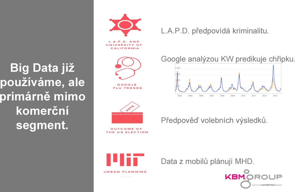 komerční segment.