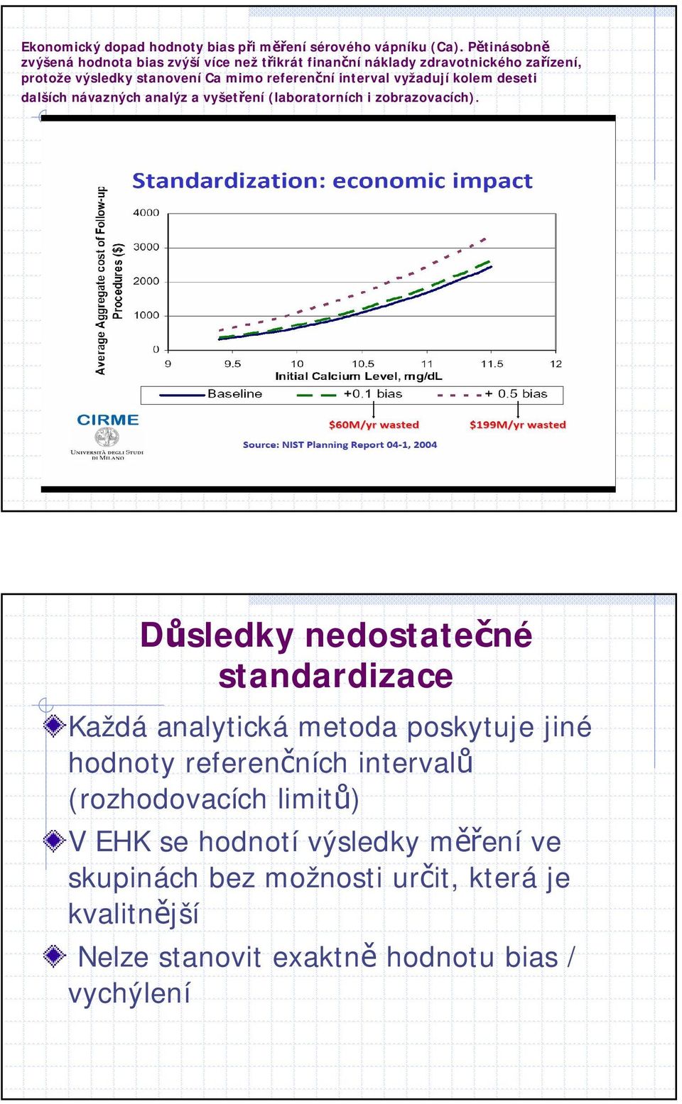 referenční interval vyžadují kolem deseti dalších návazných analýz a vyšetření (laboratorních i zobrazovacích).