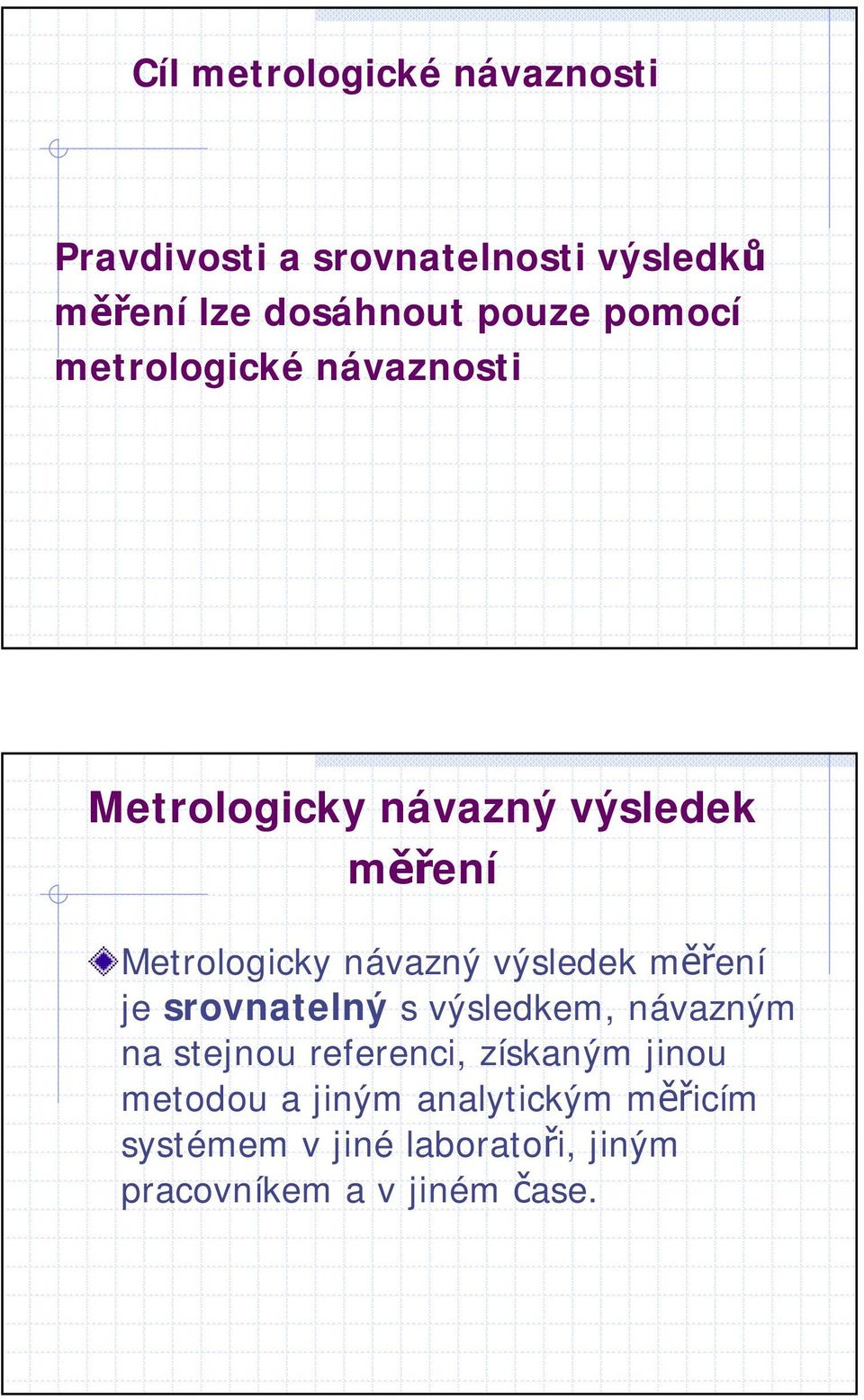 výsledek měření je srovnatelný s výsledkem, návazným na stejnou referenci, získaným jinou