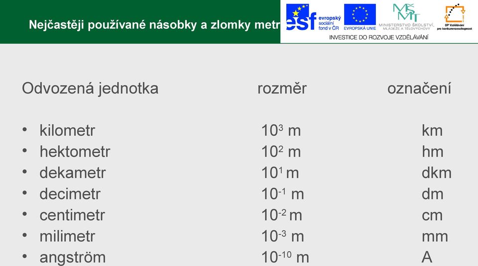 10 2 m hm dekametr 10 1 m dkm decimetr 10-1 m dm