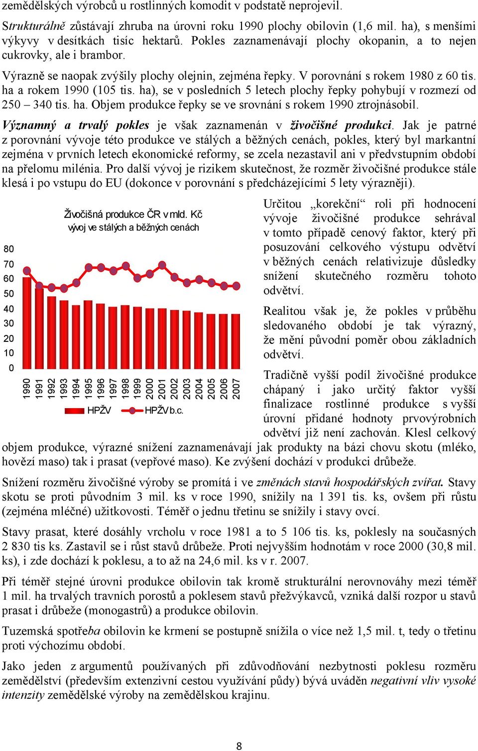 ha), se v posledních 5 letech plochy řepky pohybují v rozmezí od 250 340 tis. ha. Objem produkce řepky se ve srovnání s rokem 1990 ztrojnásobil.