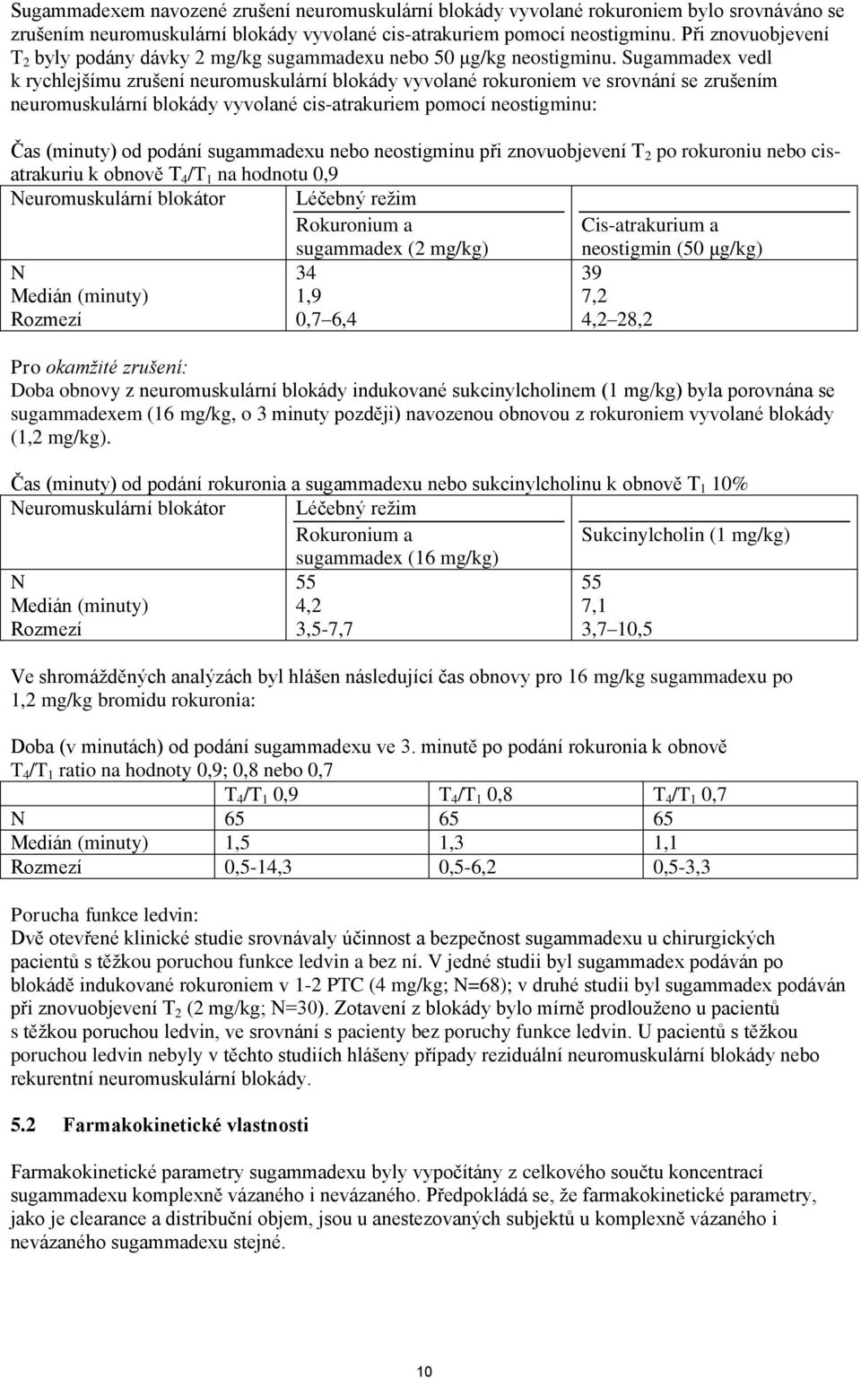 Sugammadex vedl k rychlejšímu zrušení neuromuskulární blokády vyvolané rokuroniem ve srovnání se zrušením neuromuskulární blokády vyvolané cis-atrakuriem pomocí neostigminu: Čas (minuty) od podání