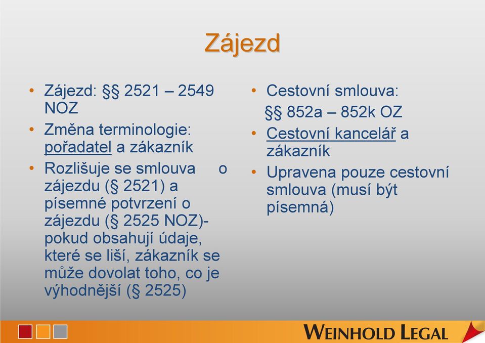 údaje, které se liší, zákazník se může dovolat toho, co je výhodnější ( 2525) Cestovní