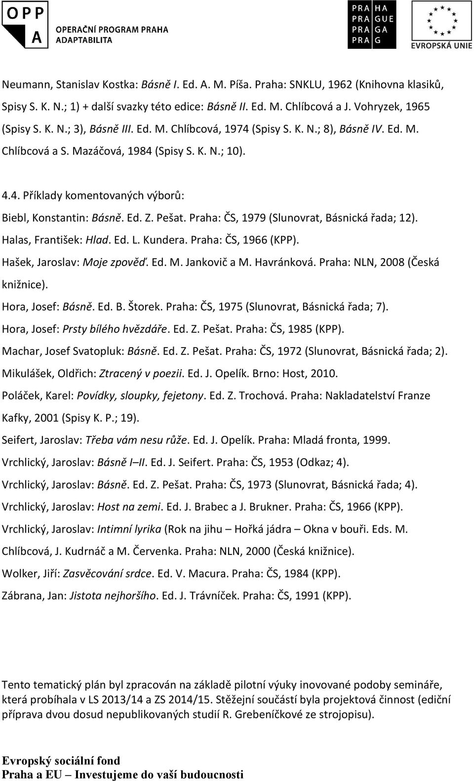 Praha: ČS, 1979 (Slunovrat, Básnická řada; 12). Halas, František: Hlad. Ed. L. Kundera. Praha: ČS, 1966 (KPP). Hašek, Jaroslav: Moje zpověď. Ed. M. Jankovič a M. Havránková.