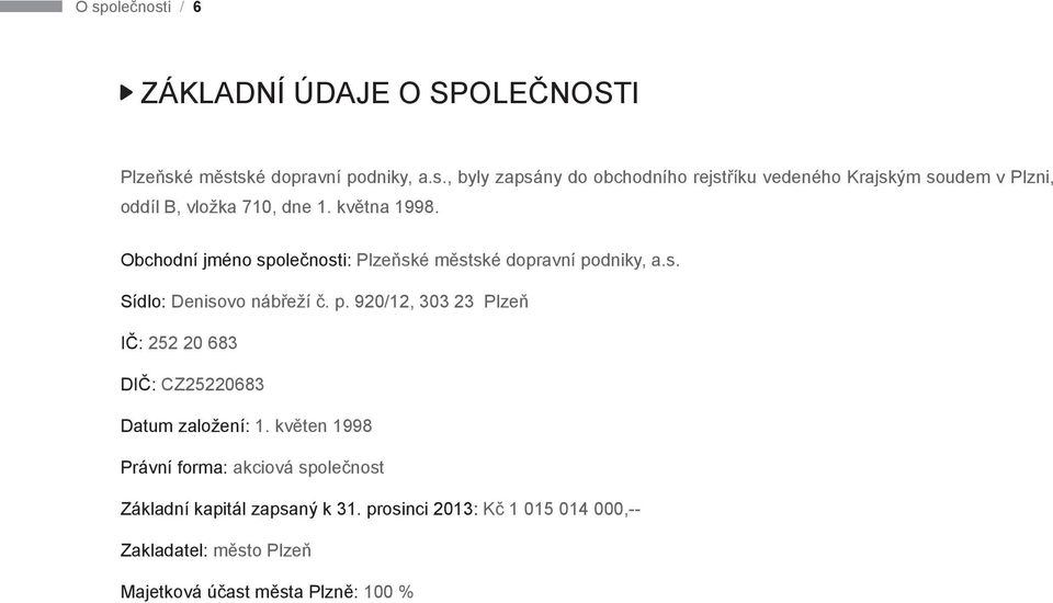 dniky, a.s. Sídlo: Denisovo nábřeží č. p. 920/12, 303 23 Plzeň IČ: 252 20 683 DIČ: CZ25220683 Datum založení: 1.