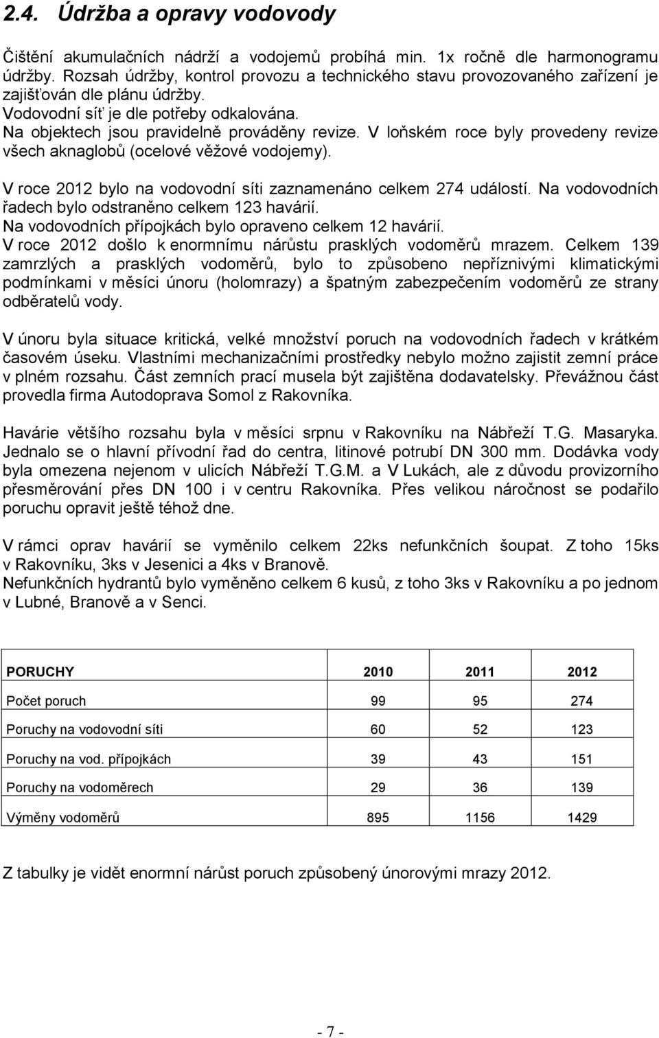 V loňském roce byly provedeny revize všech aknaglobů (ocelové věžové vodojemy). V roce 2012 bylo na vodovodní síti zaznamenáno celkem 274 událostí.