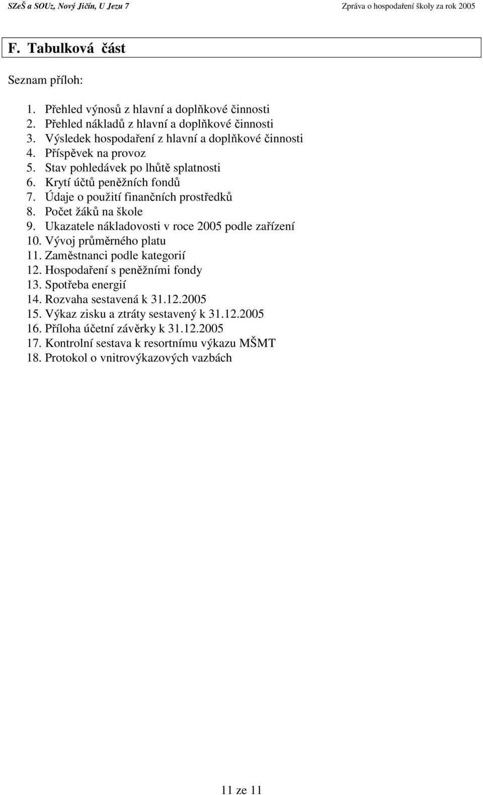 Údaje o použití finančních prostředků 8. Počet žáků na škole 9. Ukazatele nákladovosti v roce 2005 podle zařízení 10. Vývoj průměrného platu 11. Zaměstnanci podle kategorií 12.