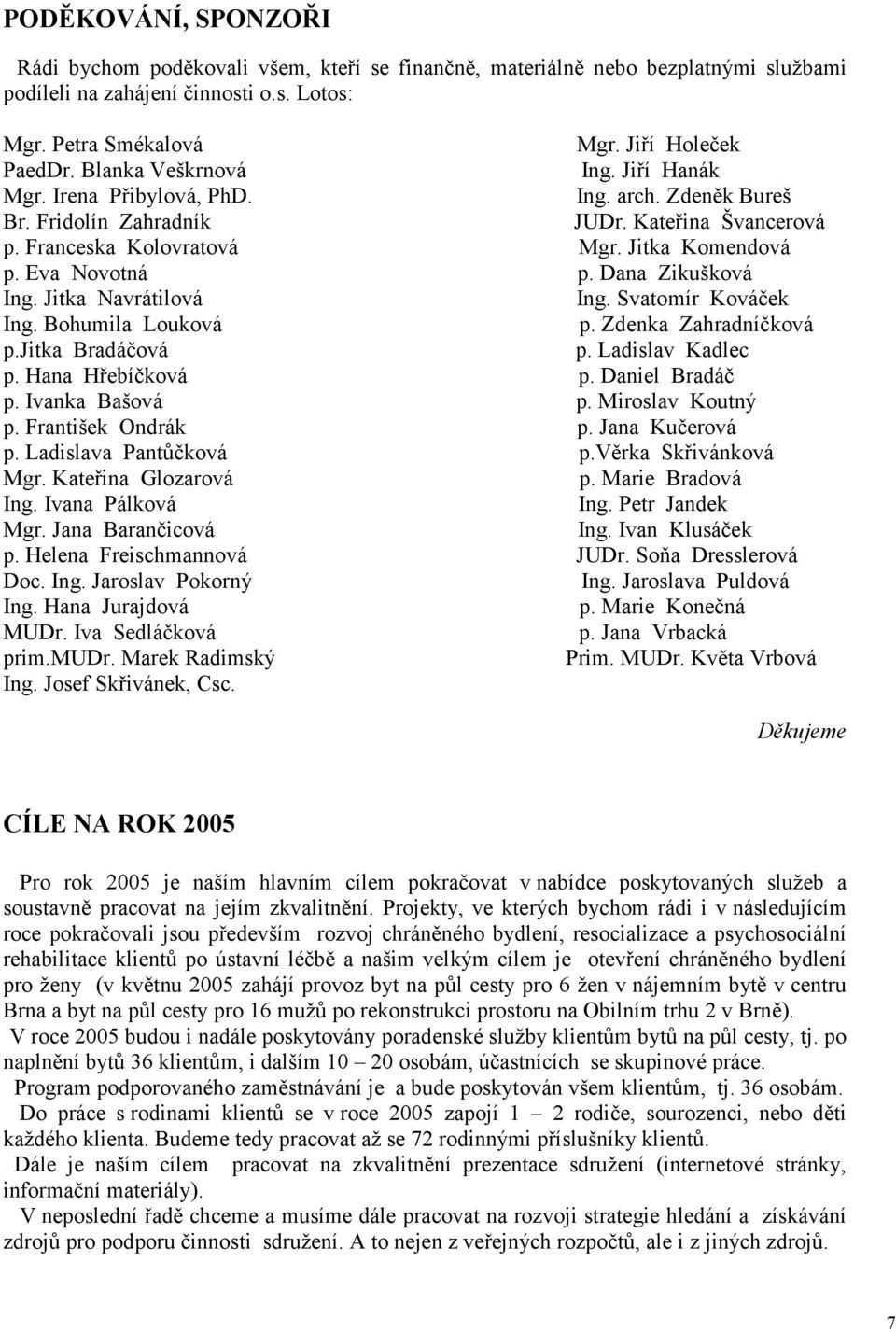 Dana Zikušková Ing. Jitka Navrátilová Ing. Svatomír Kováček Ing. Bohumila Louková p. Zdenka Zahradníčková p.jitka Bradáčová p. Ladislav Kadlec p. Hana Hřebíčková p. Daniel Bradáč p. Ivanka Bašová p.